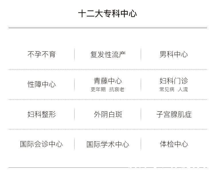 内分泌|警惕!生活中多囊越来越严重的坏习惯,需要注意了~~
