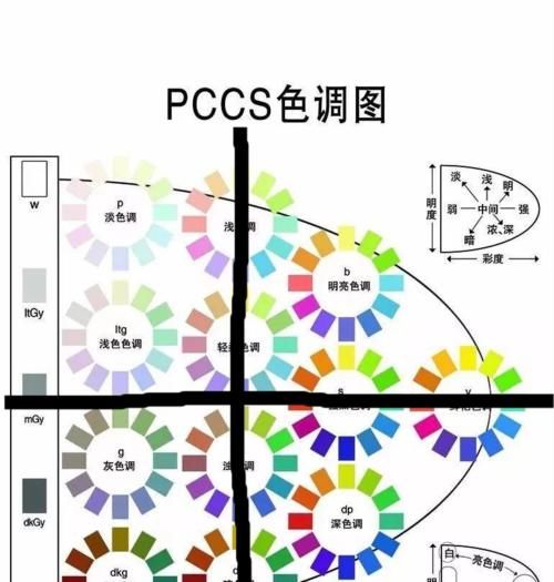 46岁女人穿什么颜色衣服显年轻？