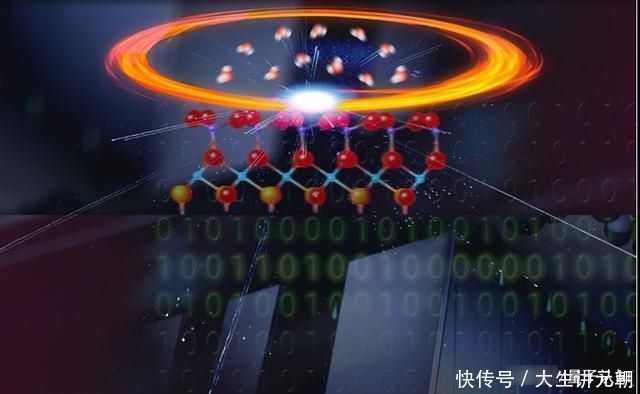 原子级 计算机模拟:是否代表了原子级的真实世界?