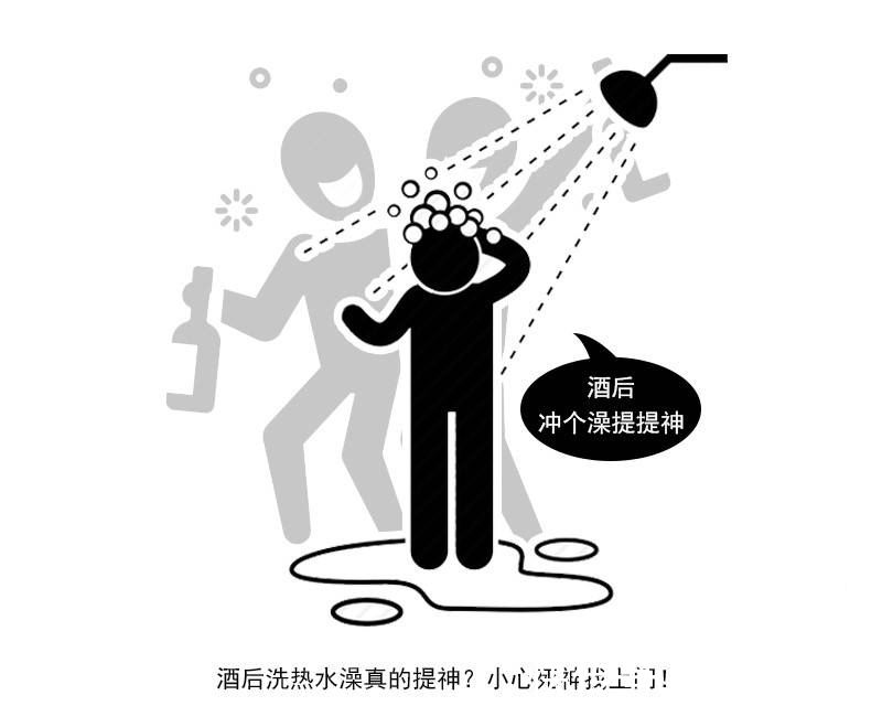 睡眠质量|冬天洗个热水澡,却差点没了命?遇到这5种情况,劝你最好别洗澡