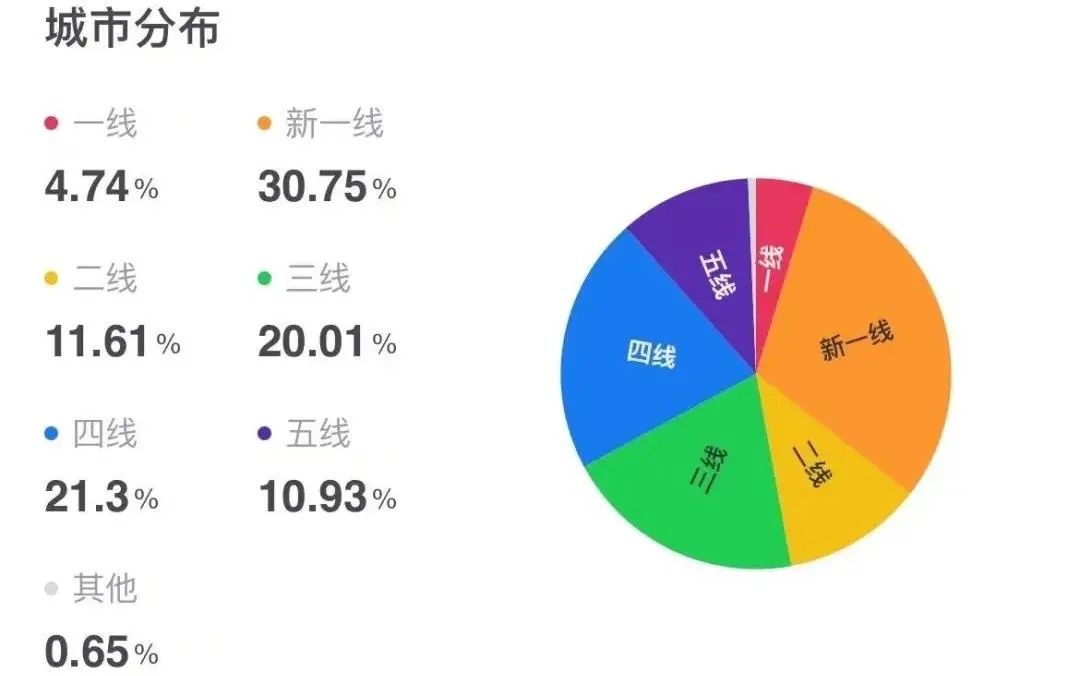 高剑锋|书亦烧仙草，值不值100亿？