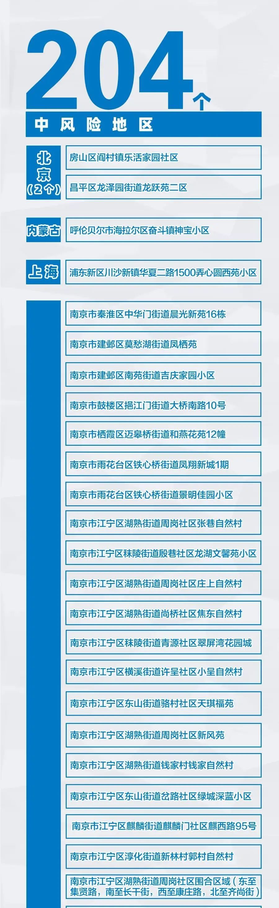 本土|本土确诊+108，其中扬州新增48例！南京一4月龄婴儿确诊