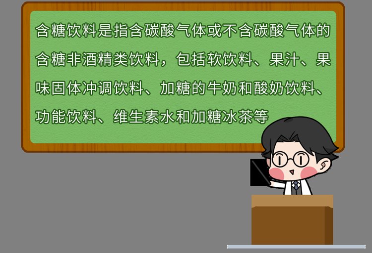 变胖|吃糖的危害有多大？调查发现：除了变胖，还有这6种危害等着你