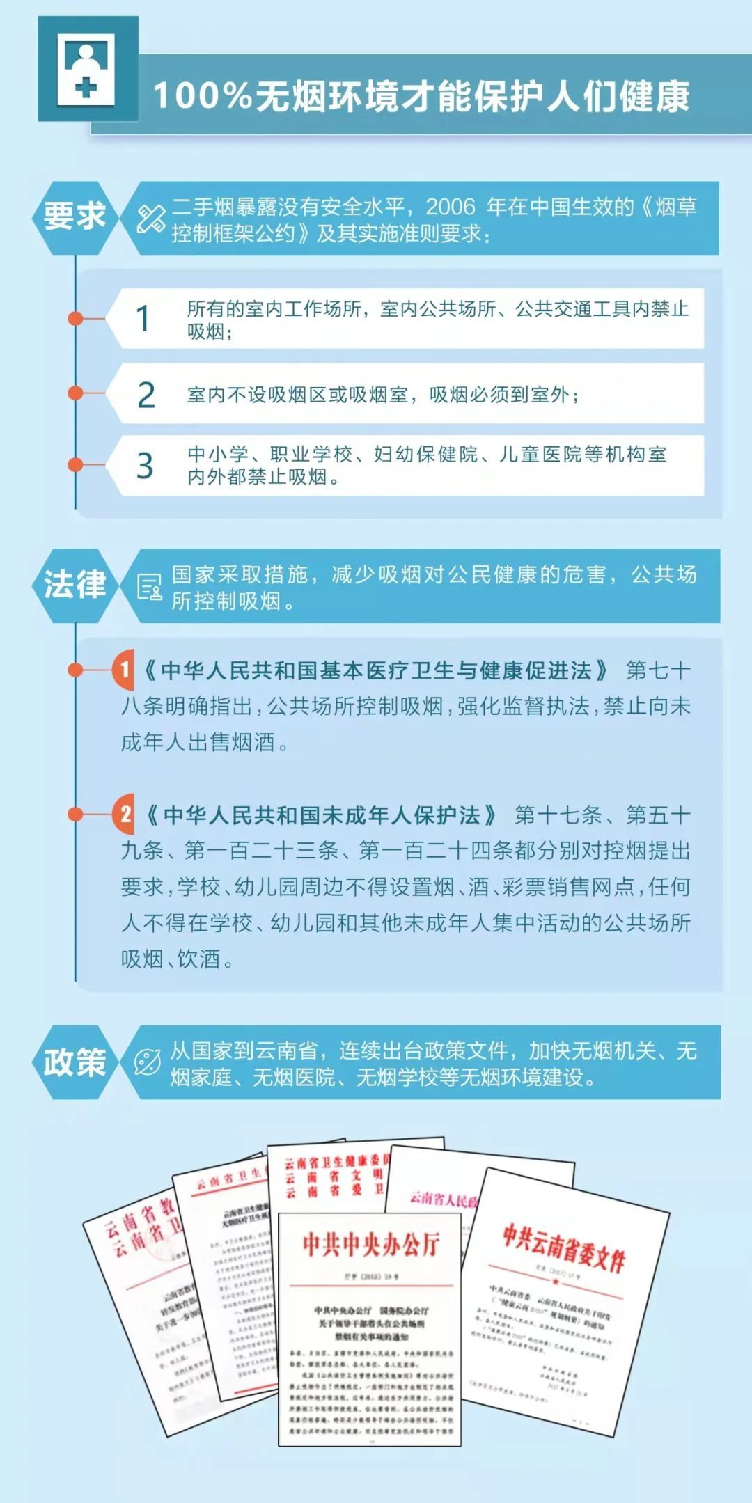 心理健康|Hi~你收到朋友圈“健康礼包”了吗？