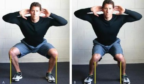 肌肉群|深蹲是“动作之王”，每日坚持训练，有哪些益处？