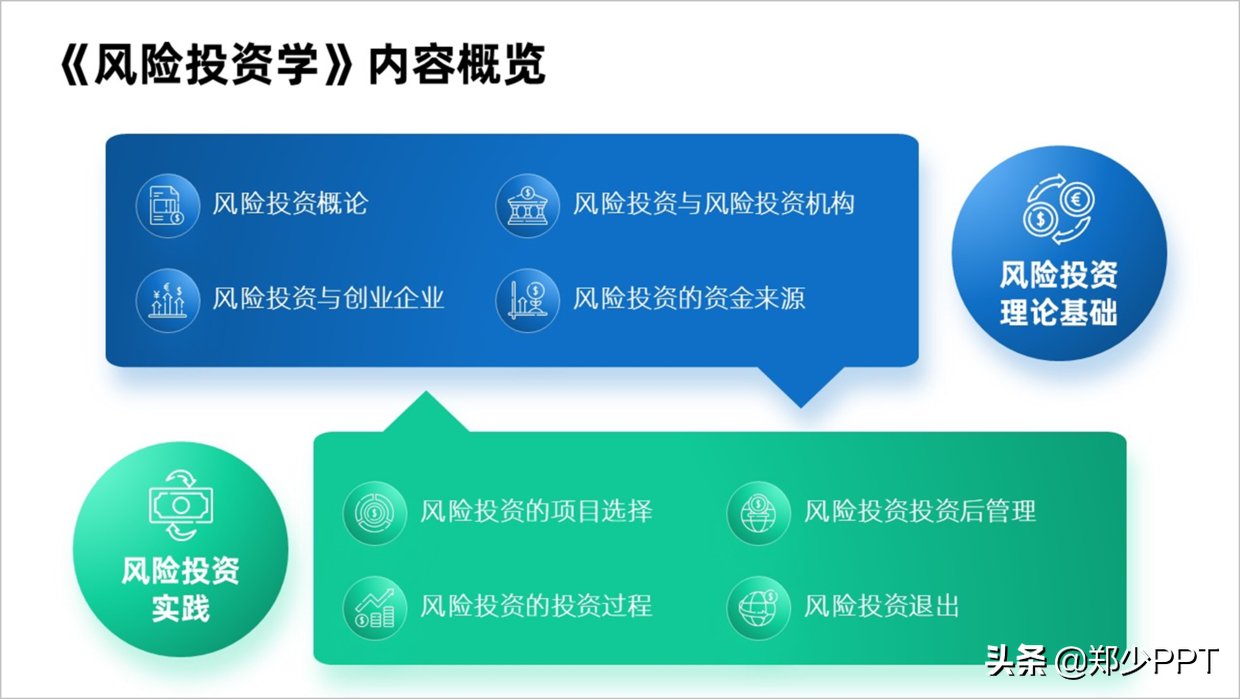 展示|这些案例，我都是使用形状设计，但效果却不一样