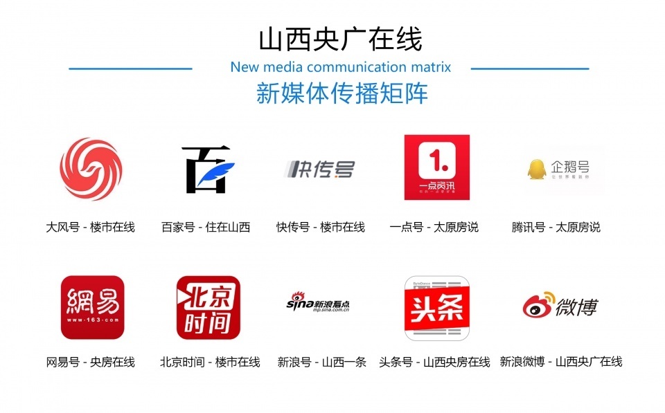 原址|最新！山西现代双语学校原址部分土地规划出炉！