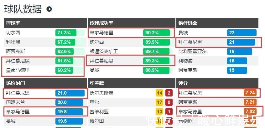 卡里克|卡里克红魔首秀,曼联在F组仍有翻车风险,C罗13场比赛制造11球!