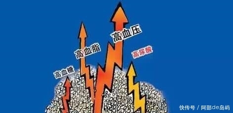 肾脏|肾好的人,晚上睡觉有4种表现,若你一样,恭喜你肾脏健康易长寿