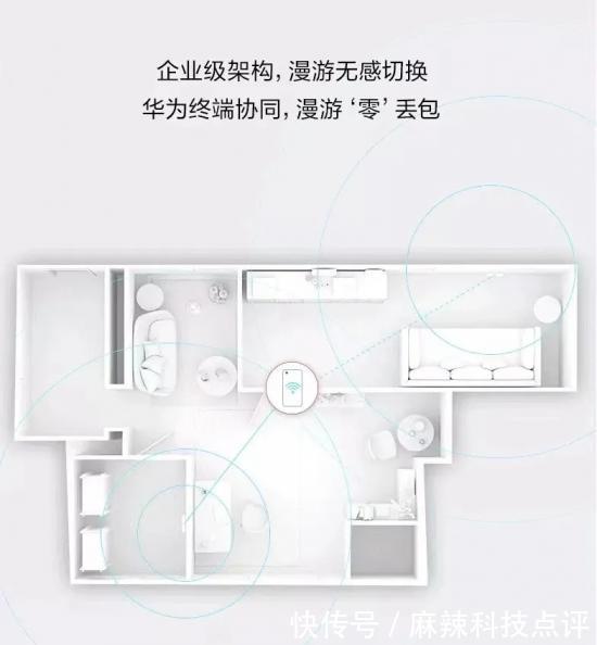 网络|智能家居无线网络体验进入“低容错率”时代,华为Wi-Fi 6如何破局?
