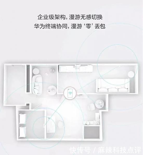 网络|智能家居无线网络体验进入“低容错率”时代，华为Wi-Fi 6如何破局？