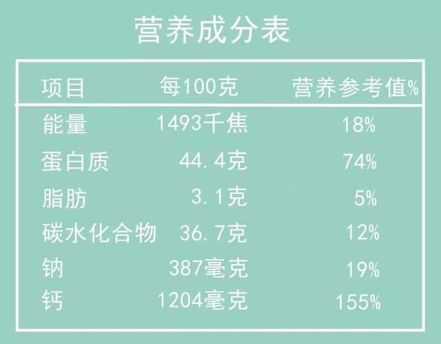 发育|给宝宝喂辅食，注意避开下列几个“坑”，孩子身体发育往往快又好