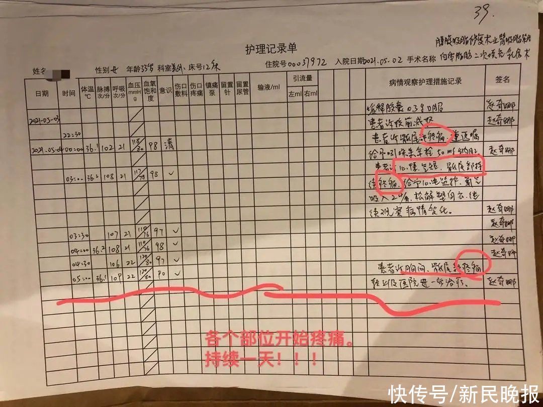 手术|33岁网红抽脂手术后进ICU，2个月后身亡！官方通报：医疗事故