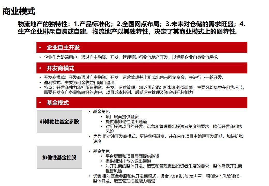 商业模式|“产业+地产”的几种商业模式及实操指引
