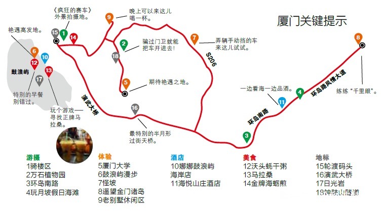 丽水|上海杭州南京三地出发，自驾游厦门，旅途行程这么规划最科学！