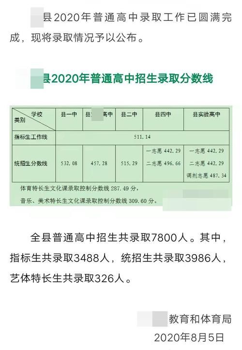 中考成绩不到500分，应该去上职高或技术中专，还是直接去打工？