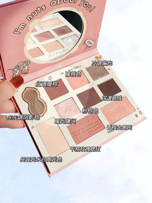 粉底液|学生党入门级护肤彩妆，300买全套，盲入不踩雷