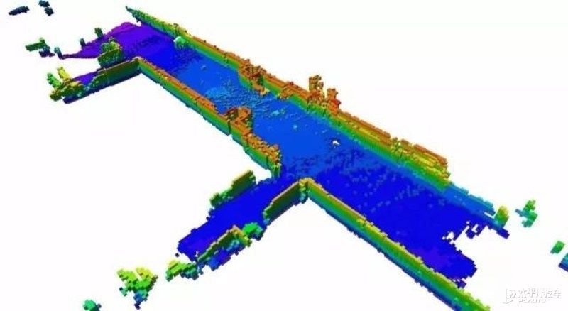 关于激光雷达，看这一篇就够了
