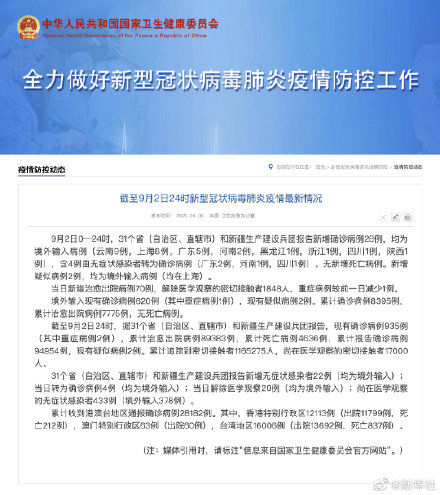 病例|9月2日新增确诊病例28例均为境外输入