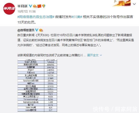 再加大对黑粉处罚,众官媒齐发声力挺肖战