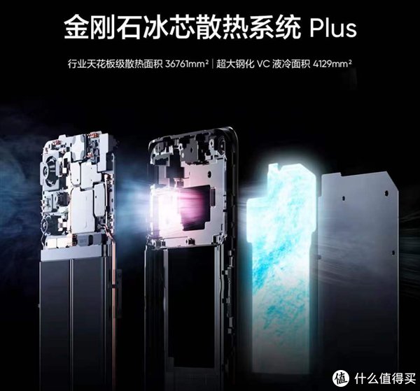 oled|2022年春节档手机最强推荐，不纠结直接入春节档买手机怎么选？这几款闭眼入都不会错