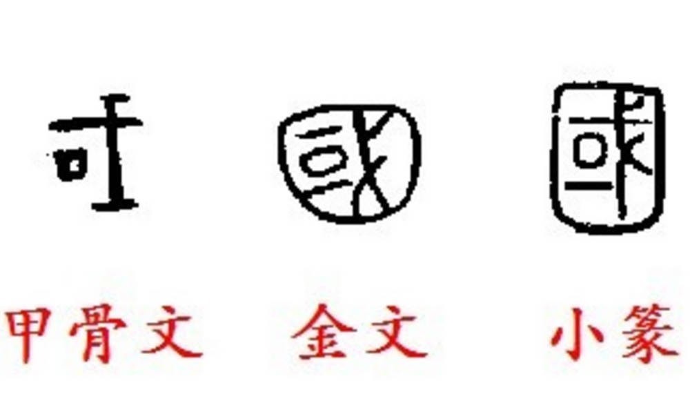 现今|国字是如何演变的?武则天曾创“圀”,现今国字采纳了郭沫若建议