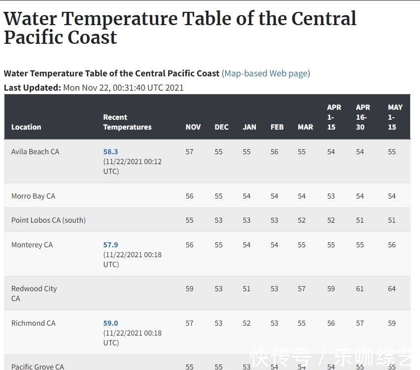 上文中|明查|美国消费者在太平洋里排队迎“黑五”?