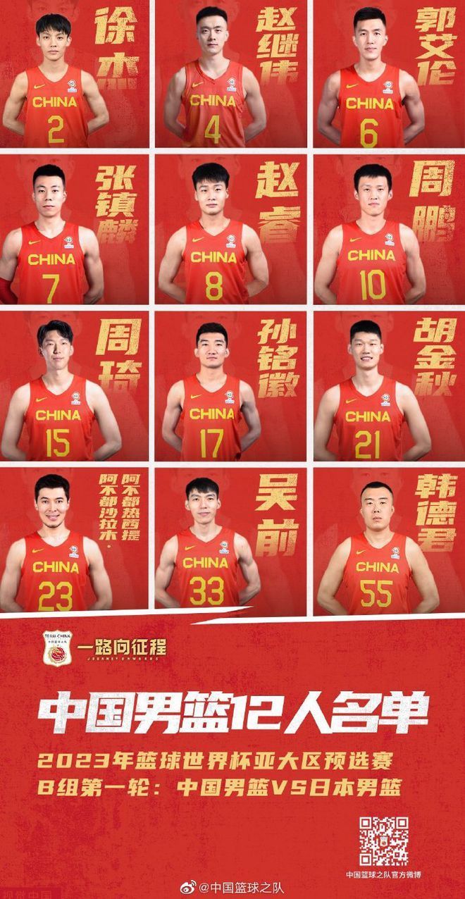 中国男篮|王哲林落选！中国男篮12人名单：周琦郭艾伦领衔