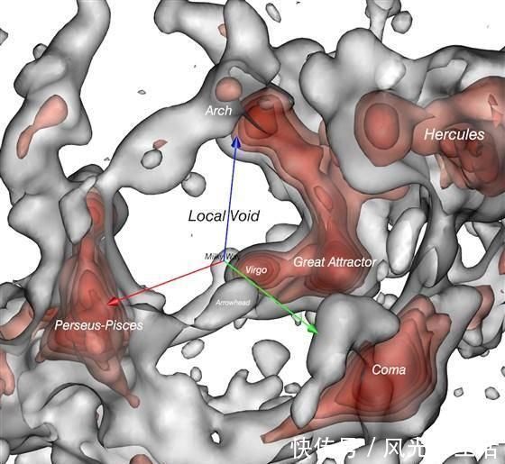 星系团 堪称惊艳有史以来最完整宇宙景观，星系动图揭示浩渺宇宙