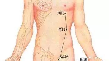 太冲穴|穴位治百病但穴位不在多，只要灵验就好
