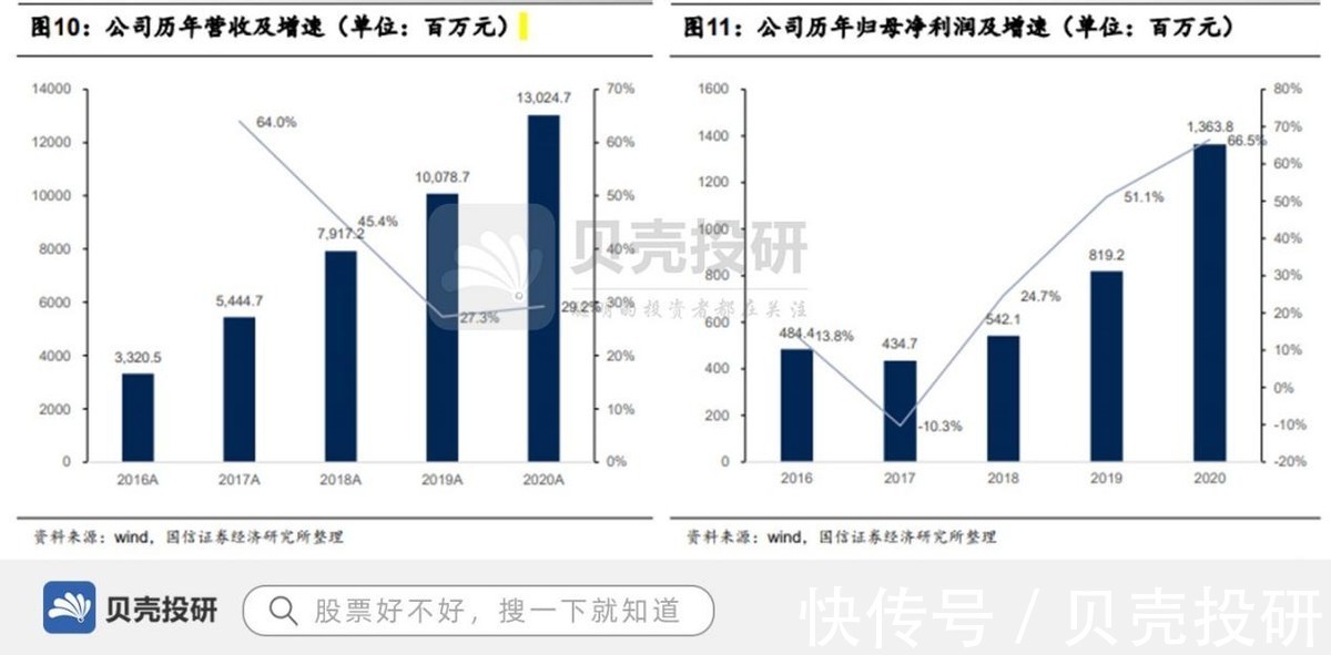 合作|深度合作3.8万学校，营收40亿，科大讯飞强在哪?