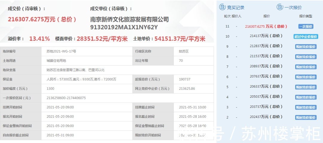 楼面价|土豪准备好！华侨城项目来了！户型、效果图提前曝光！妥妥的改善