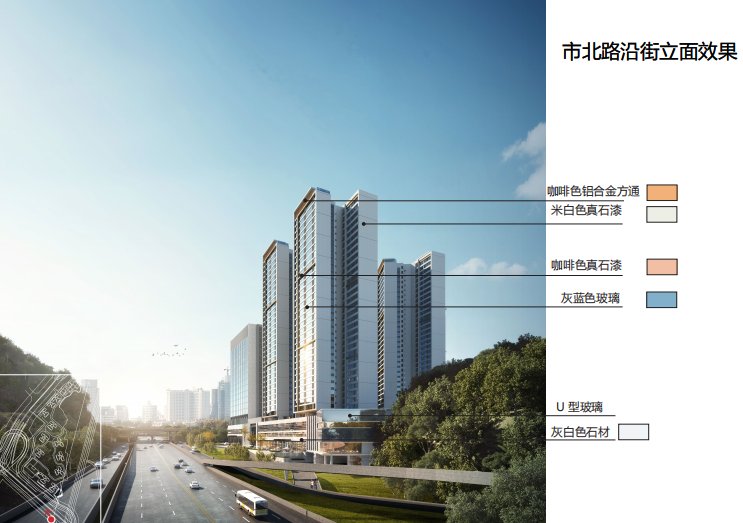 规划|国安厅地块项目规划出炉,总建面29.3万方,周边房价约1W元/㎡