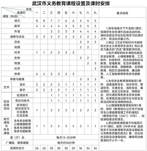 考试|新学年，最新放假安排！