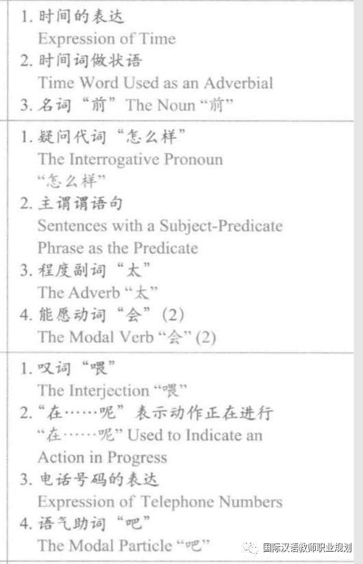 《国际中文教师证书》面试：说课环节“教学对象怎么确定”