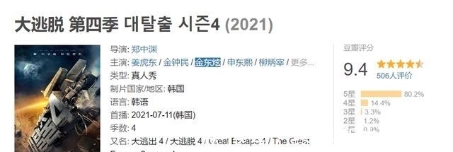 鄭中淵|上一季9.6,這一季9.4,神綜只能拍手叫絕