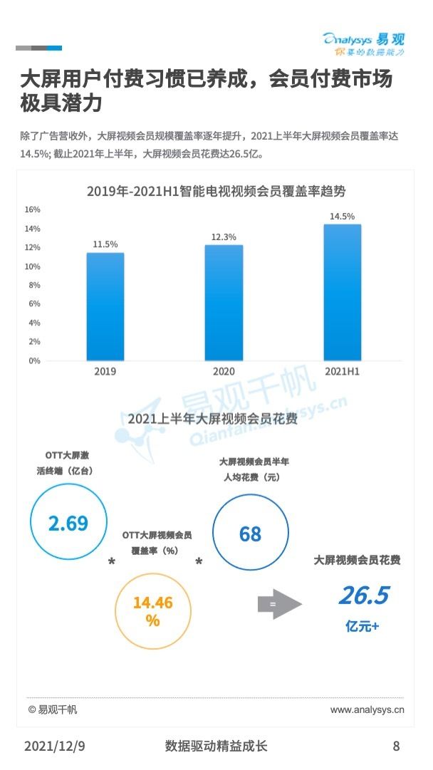 中国|《中国数字经济全景白皮书》：新兴技术各显神通，新场景建立