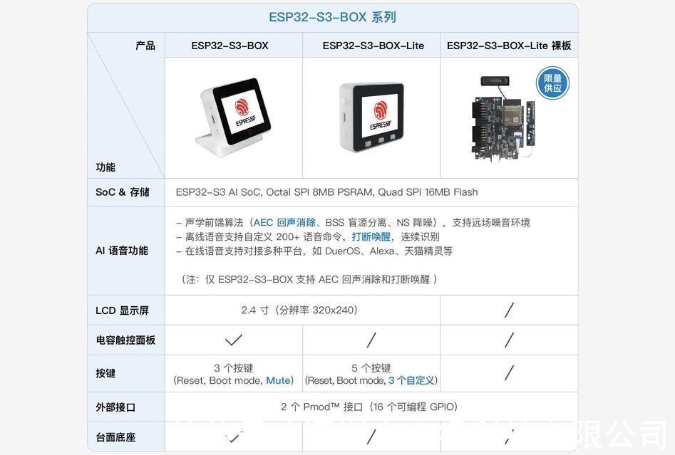 智能语音设备|ESP32-S3-BOX智能语音设备开发应用，支持打断唤醒和连续识别功能