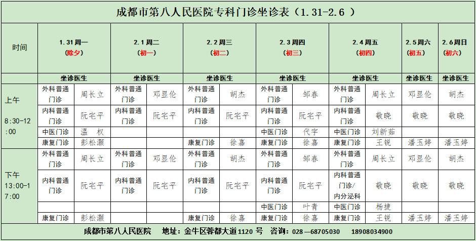 新闻记者|收藏！2022年四川各医院春节期间门急诊安排