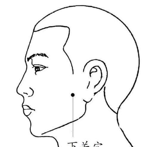 身上这几个穴位竟有奇特的“止疼”效果,快快收藏吧