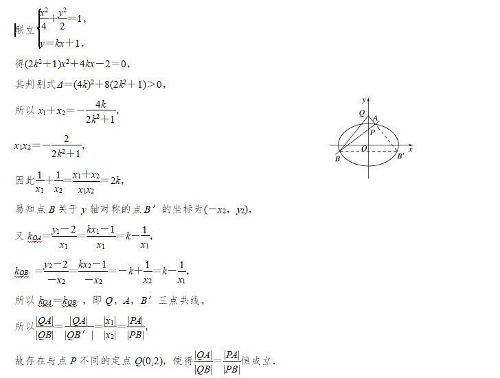 高考专题突破:圆锥曲线问题,让你轻松学会解题思路技巧