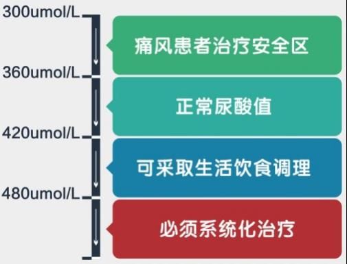 服用|您还记得前段时间吃的小龙虾、喝的啤酒吗？秋后来“算账”啦！
