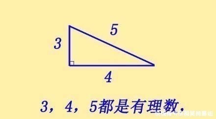 艾伯|比费马大定理还难的数，数学家证明1不是同余数，花了一千多年！