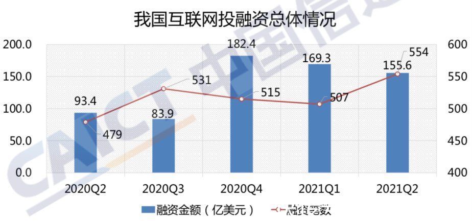 外卖|靴子掉下，美团值得吗？