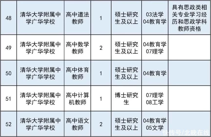 满满干货（事业单位有哪些）事业单位有哪些职业 第12张