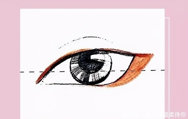 看完这篇保姆级眼线教程，不准再说你不会画眼线了
