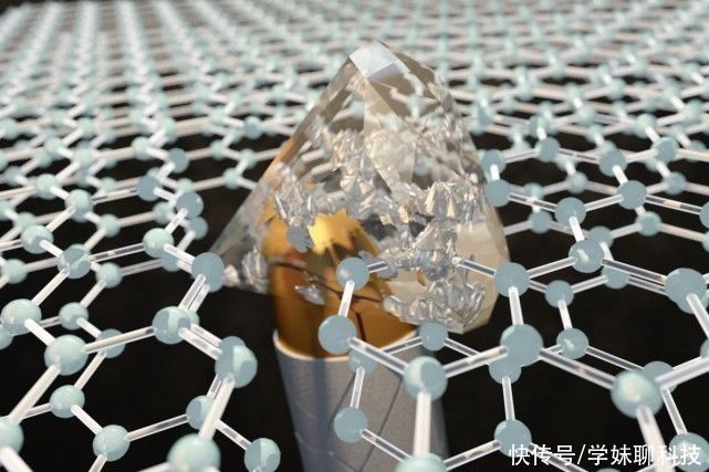 运之争|超级材料研发：中美国运之争关键点，目前中国领先