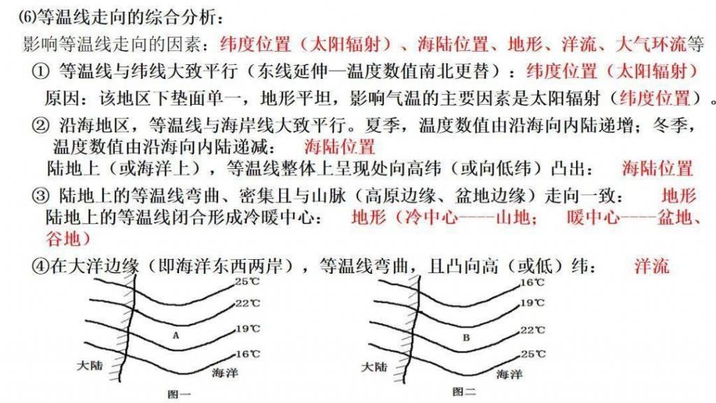 世界气候类型（高三一轮复习）