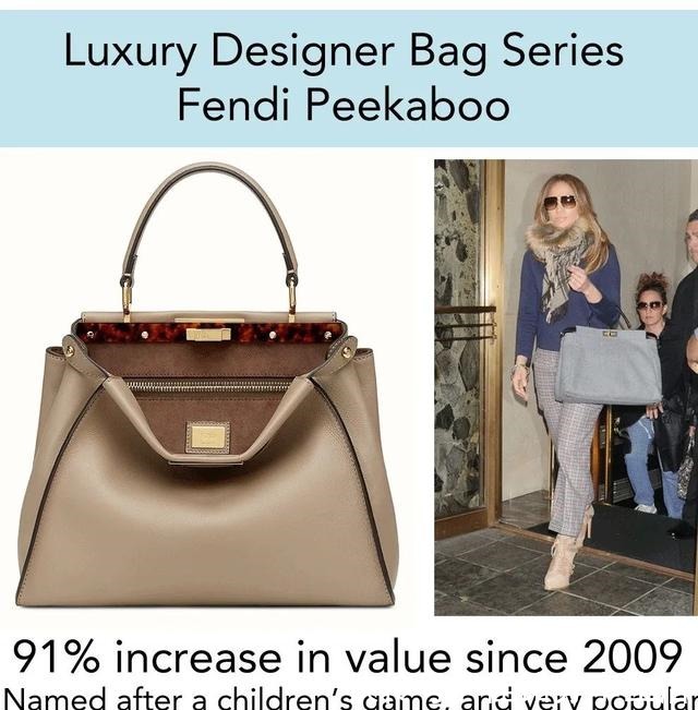 peekaboo 无论时尚圈的风怎么刮,Fendi这个包包都永不过时!