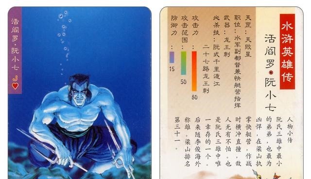 阮小七|为108将写诗(其四)(从阮小七到宣赞)